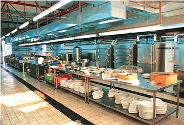 怎樣做好飯店廚房設備的消毒處理?